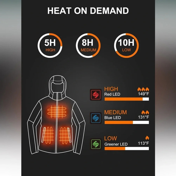 NWT Women’s Heated Jacket - Picture 3 of 12